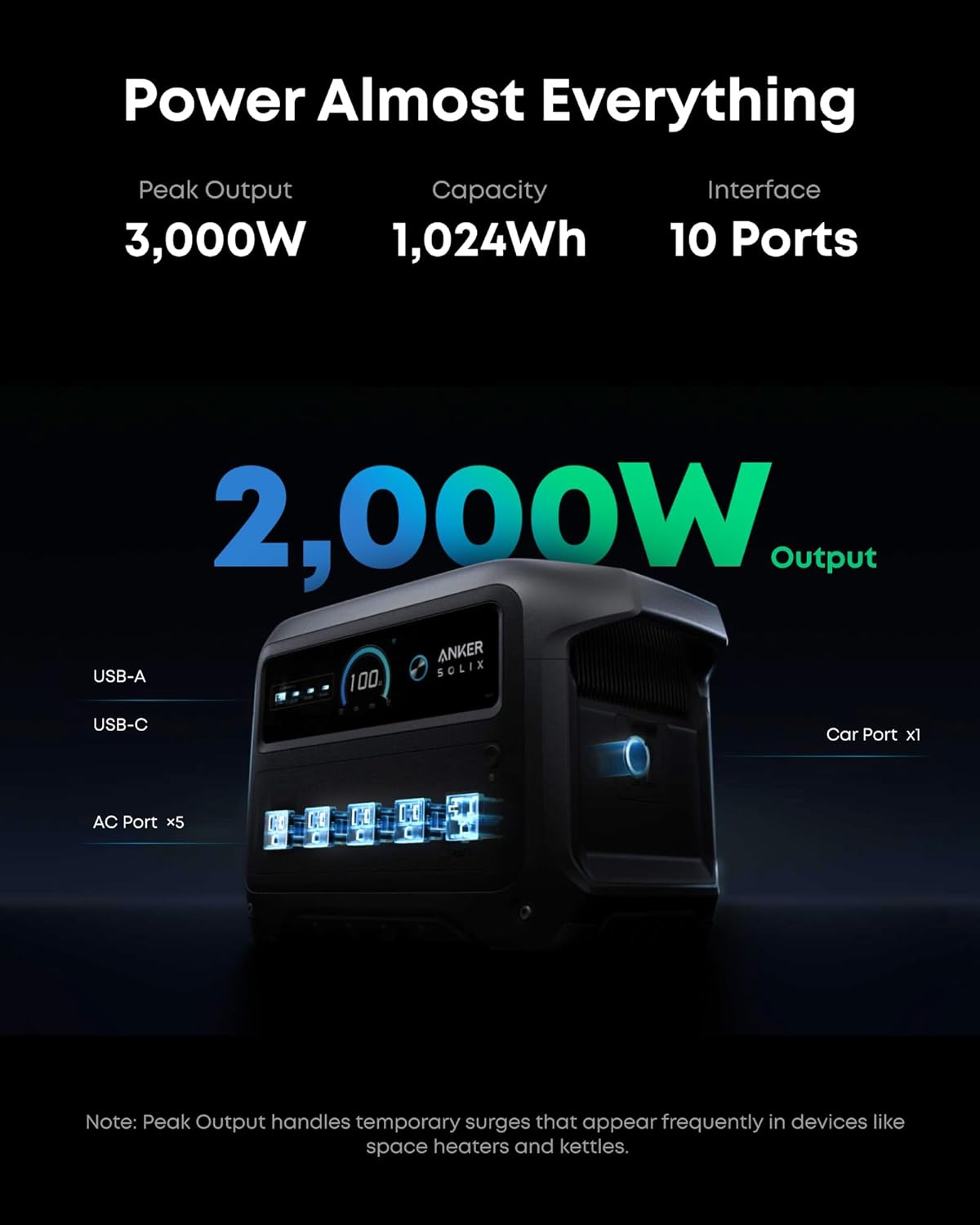 Anker SOLIX C1000 Gen 2 Portable Power Station with 200W Bifacial Solar Panel,